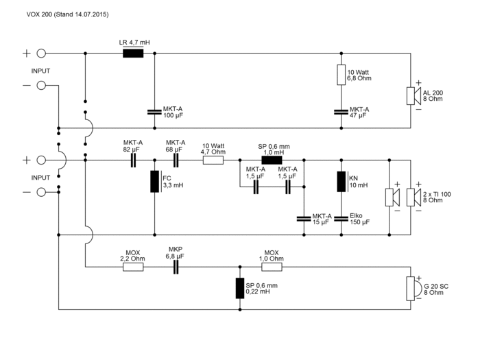 VOX 200 · part 5905 — Crossover diagram