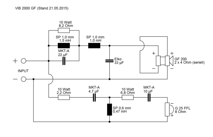 VIB 2000 GF · part 5906 — Crossover diagram