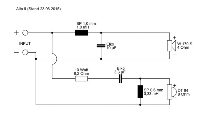 ALTO II · part 5967 — Crossover diagram
