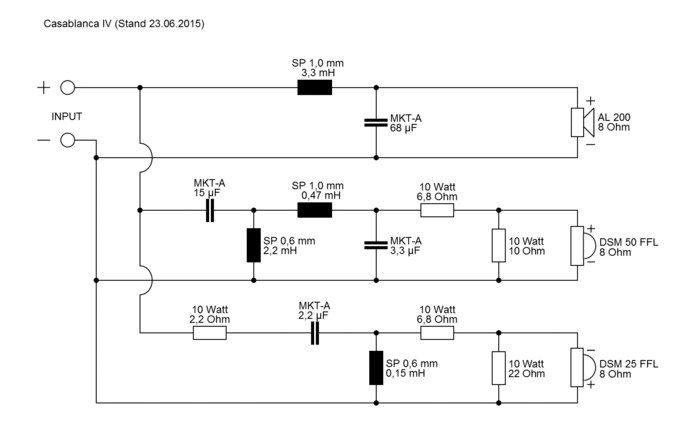 CASABLANCA MK IV · part 5979 — Crossover diagram