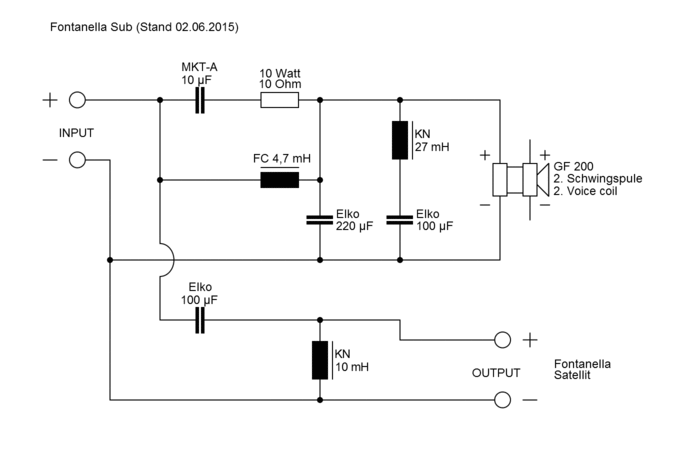 FONTANELLA SUB · part 5821 — Crossover diagram