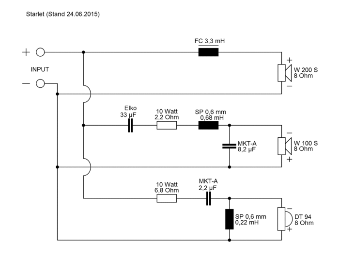 STARLET · part 5929 — Crossover diagram
