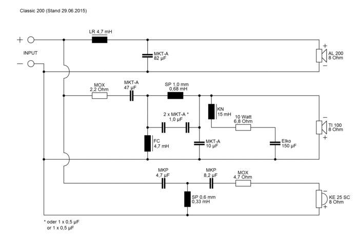 CLASSIC 200 · part 5964 — Crossover diagram