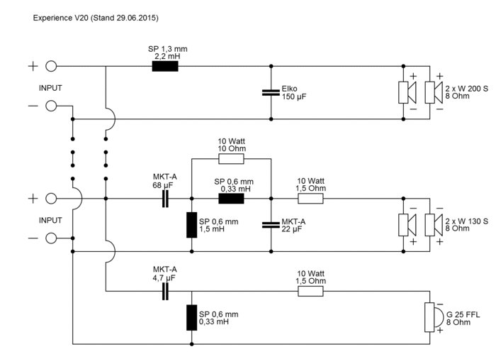 EXPERIENCE V 20 · part 5965 — Crossover diagram