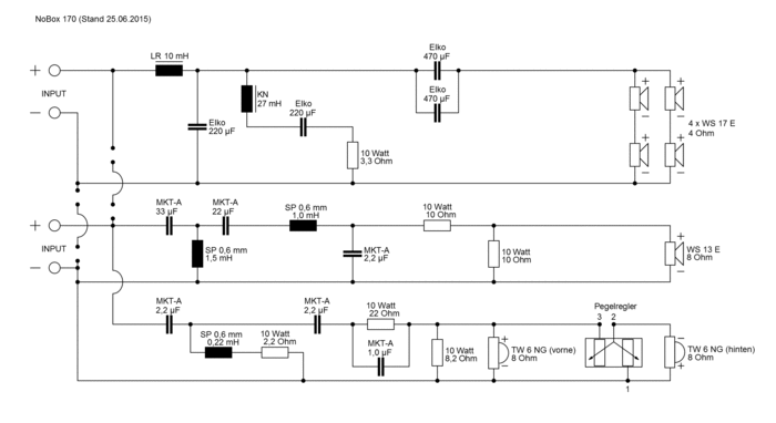 NoBox 170 · part 5885 — Crossover diagram