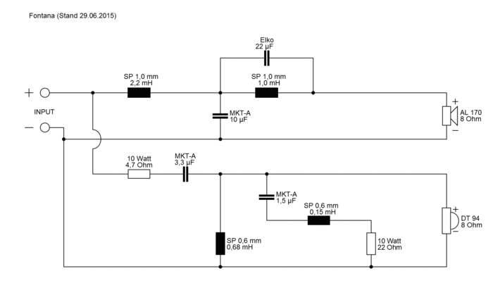 FONTANA · part 5974 — Crossover diagram