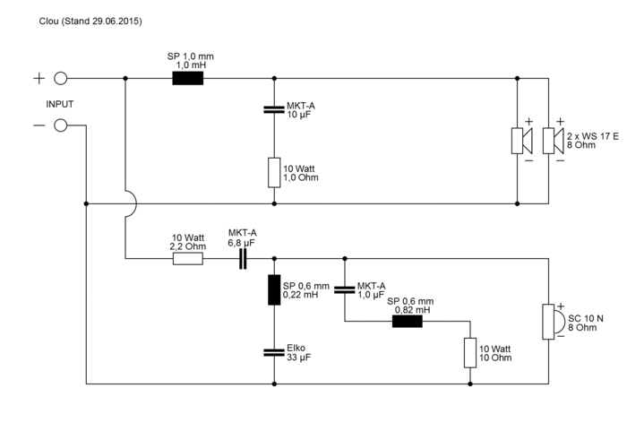 CLOU · part 5961 — Crossover diagram