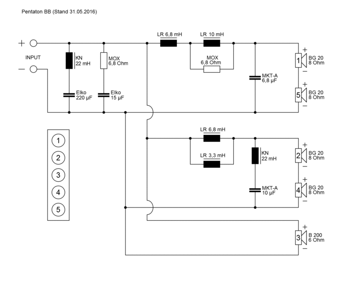 PENTATON BB · part 5888 — Crossover diagram