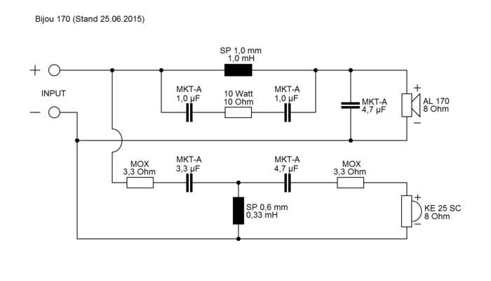 BIJOU 170 · part 5889 — Crossover diagram