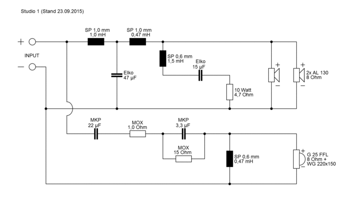 STUDIO 1 · part 5890 — Crossover diagram