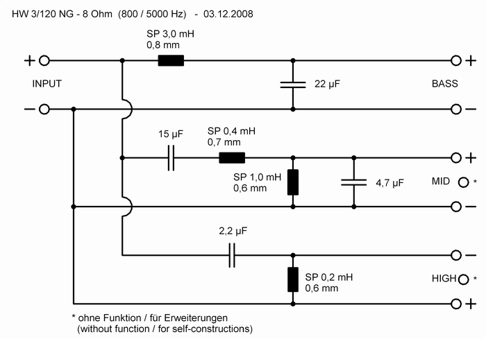 HW 3/120 NG - 8 Ohm — manufacturer crossover layout