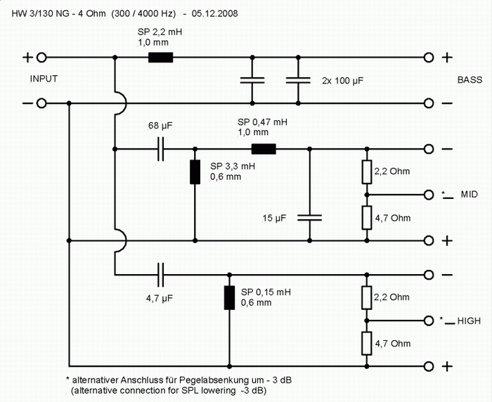 HW 3/130 NG - 4 Ohm — manufacturer crossover layout