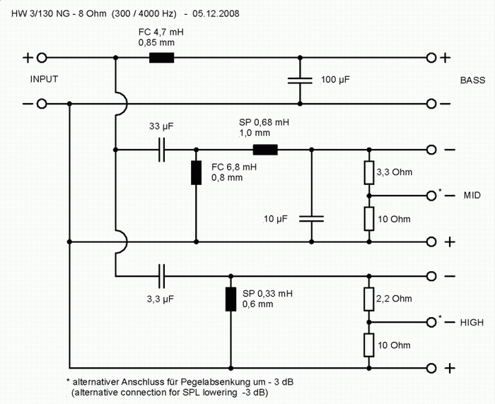 HW 3/130 NG - 8 Ohm — manufacturer crossover layout