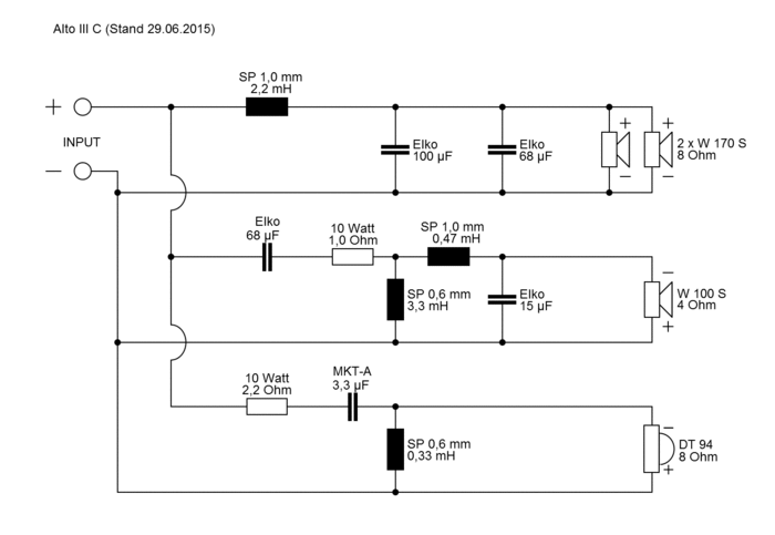 ALTO III C · part 5972 — Crossover diagram