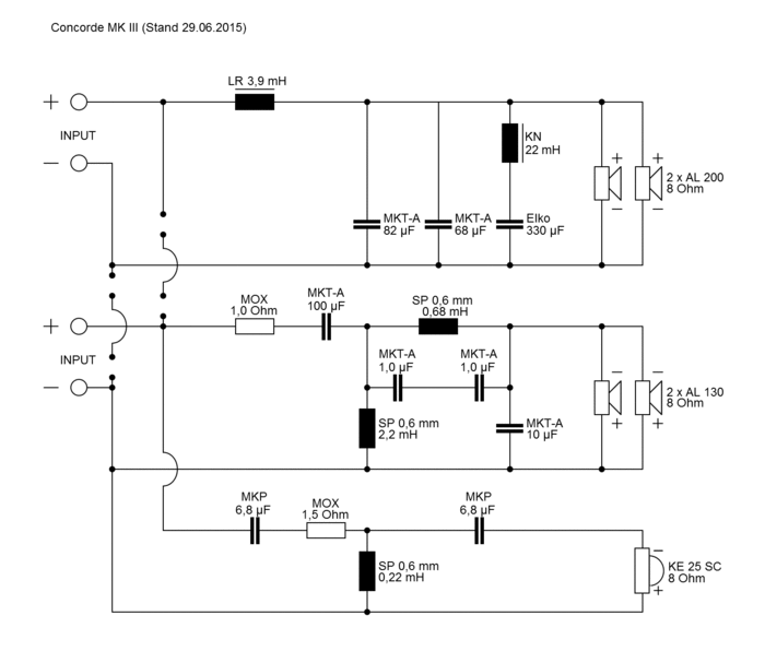 CONCORDE MK III · part 5943 — Crossover diagram