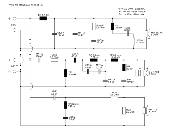 VOX 253 MTI · part 5987 — Crossover diagram