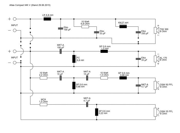 ATLAS COMPACT MK V · part 5920 — Crossover diagram