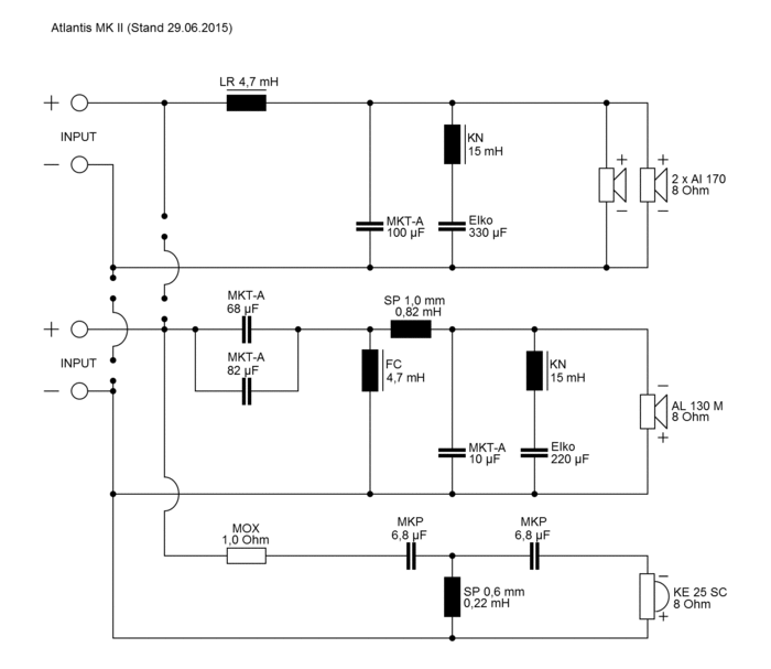 ATLANTIS · part 5950 — Crossover diagram