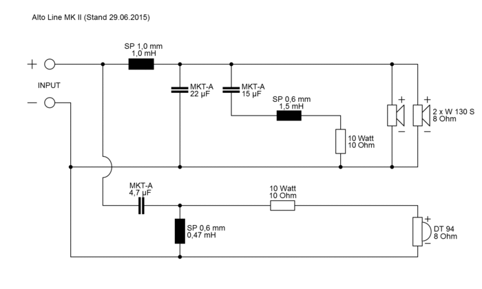 ALTO LINE MK II · part 5970 — Crossover diagram