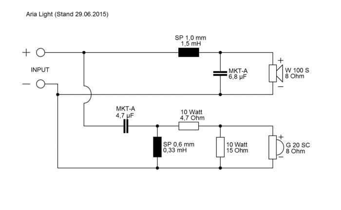 ARIA LIGHT · part 5954 — Crossover diagram