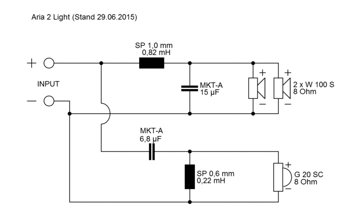 ARIA 2 LIGHT · part 5955 — Crossover diagram