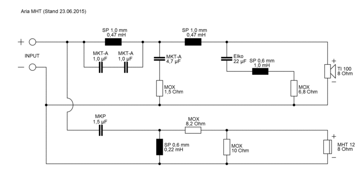 ARIA MHT · part 5948 — Crossover diagram