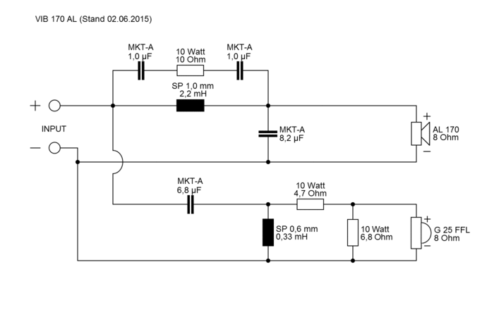 VIB 170 AL · part 5914 — Crossover diagram