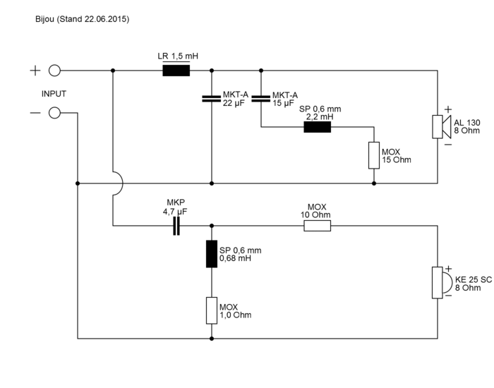 BIJOU · part 5917 — Crossover diagram