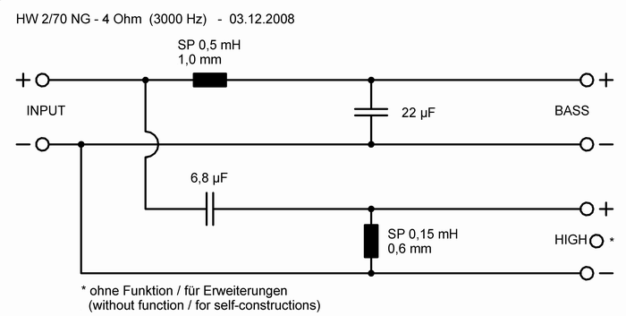HW 2/70 NG - 4 Ohm — manufacturer crossover layout