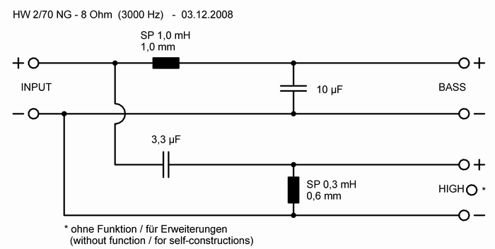 HW 2/70 NG - 8 Ohm — manufacturer crossover layout