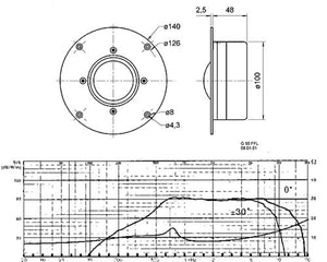 Visaton G50 FFL | 8 Ohm - 50mm/2ins High-end fabric dome driver 