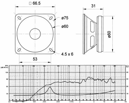 Visaton FRS7-8 2.5 Inch Full Range Speaker Driver - 8 Ohm, For DIY Audio & Projects